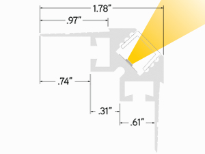 lipLEDs LLED8400-CMI