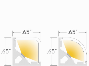 lipLEDs LLED8400-SQC