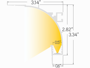 lipLEDs LLED8600-LDS