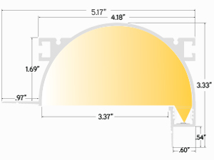 lipLEDs LLED8600-RMI